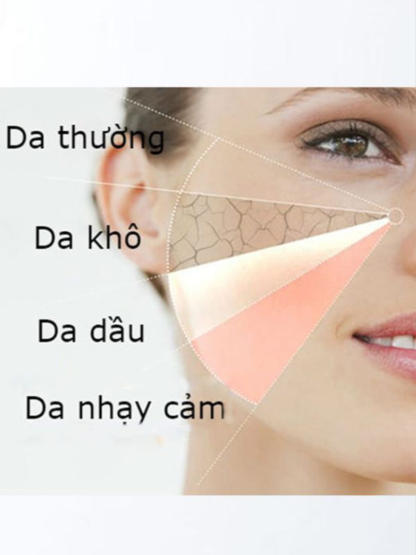 Cách phân biệt các loại da