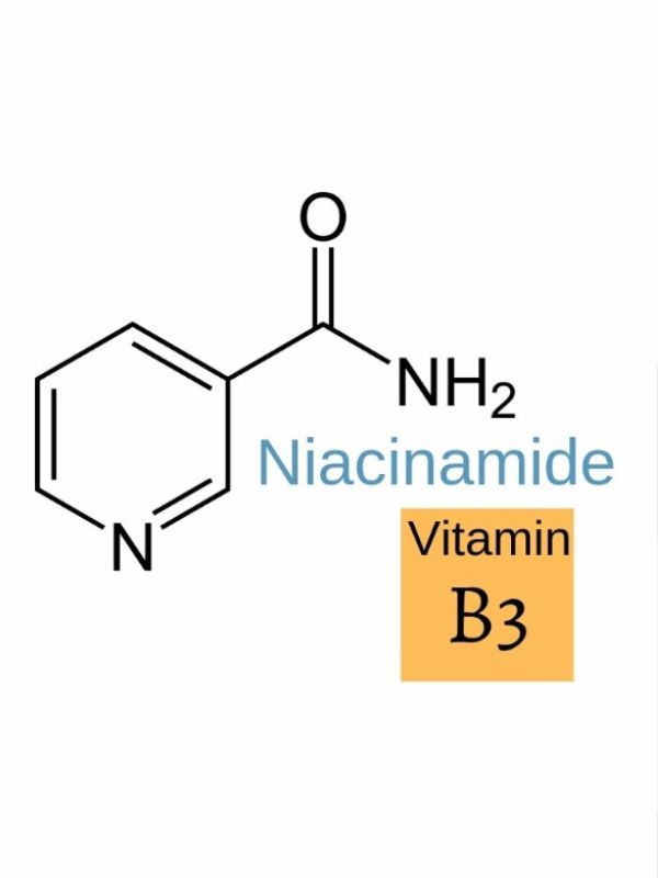 Niaciamide là gì? - Những điều cần biết Niaciamide