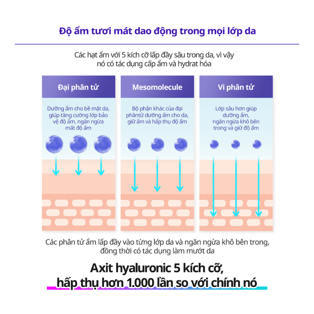 Ampule Serum Dewycel